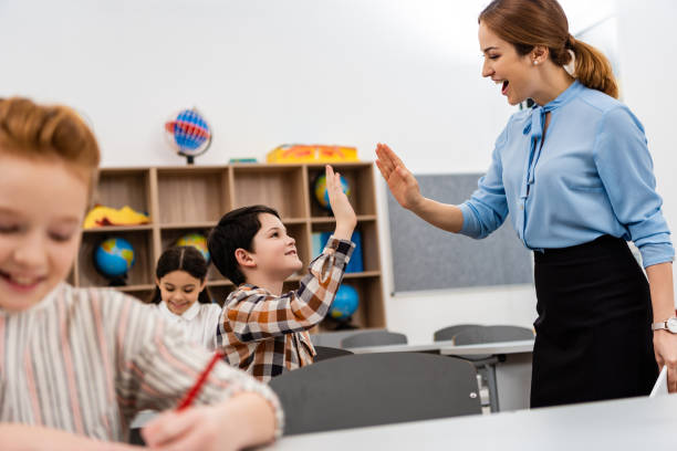 10 Objectives of Special Education