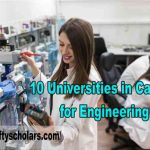 10 Universities in Canada for Engineering